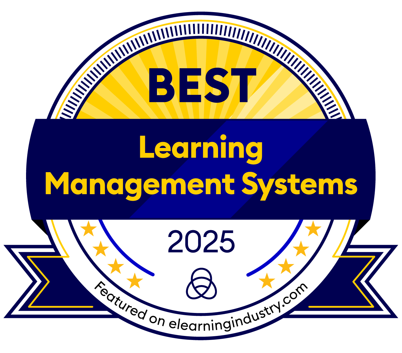 Best Learning Management Systems 2025